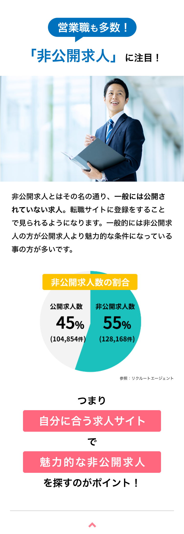 営業職も多数!
「非公開求人」に注目!