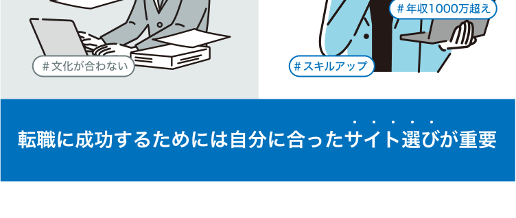 コンサルへの転職
失敗しないための秘訣は
サイト選び