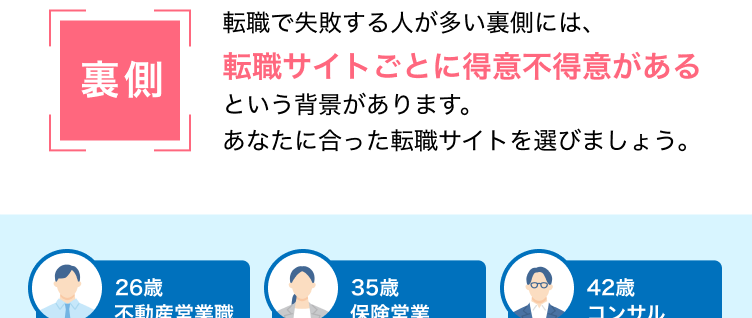 コンサルへの転職
失敗しないための秘訣は
サイト選び
