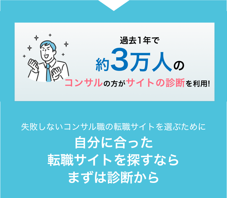 過去1年で
約3万人の
コンサルの方がサイトの診断を利用!