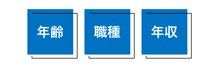 転職サイト選びで失敗しないためには
3点を基準
に登録する転職サイトを選びましょう。