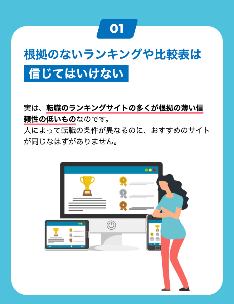 01
根拠のないランキングや比較表は
信じてはいけない